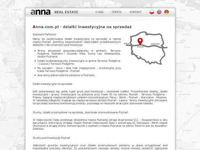 Anna Real Estate